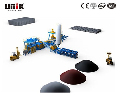 Hva bør merkes når du bruker en helautomatisk blokkfremstillingsmaskin?