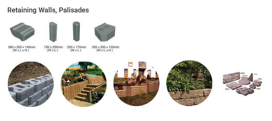 Utforsking av prinsippene og prosesseringsmetodene til hulblokkmaskin